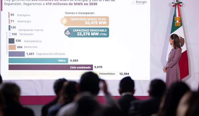 Claudia Sheinbaum presenta el plan energético en Palacio Nacional, destacando 32,475 MW y el uso de energías limpias.